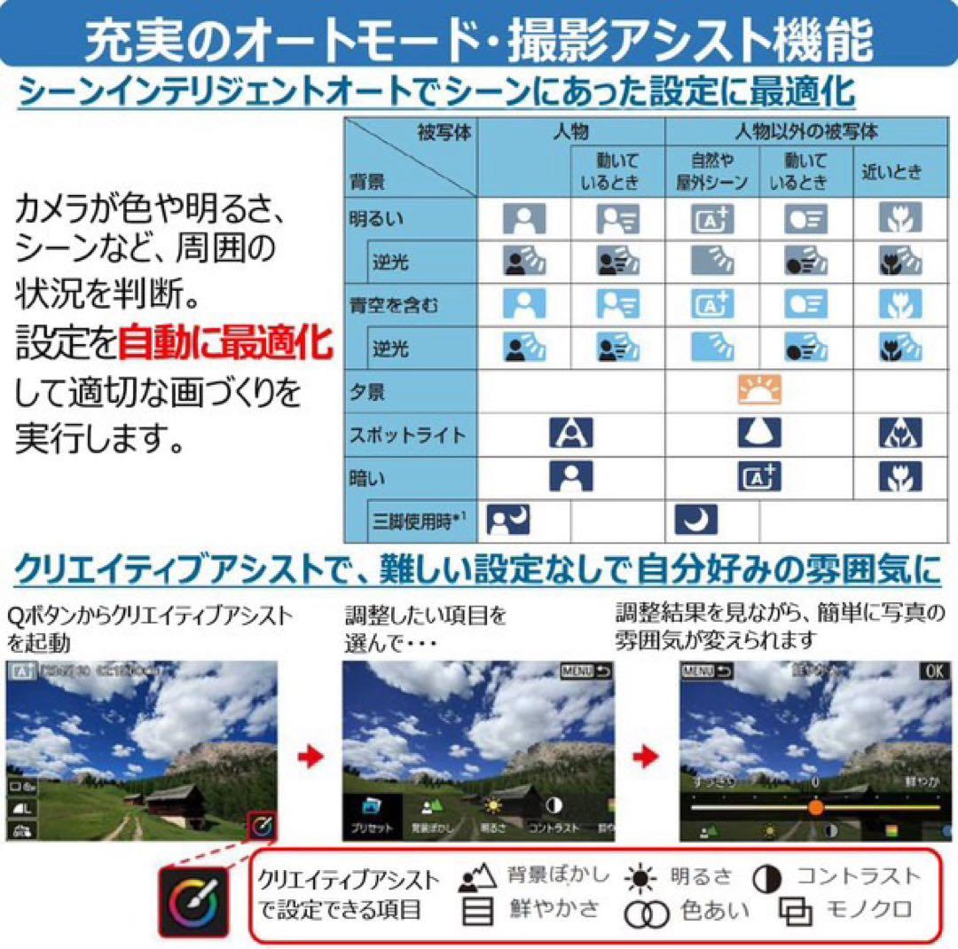 【 明日までSALE】Canon ミラーレス一眼カメラ EOS R100