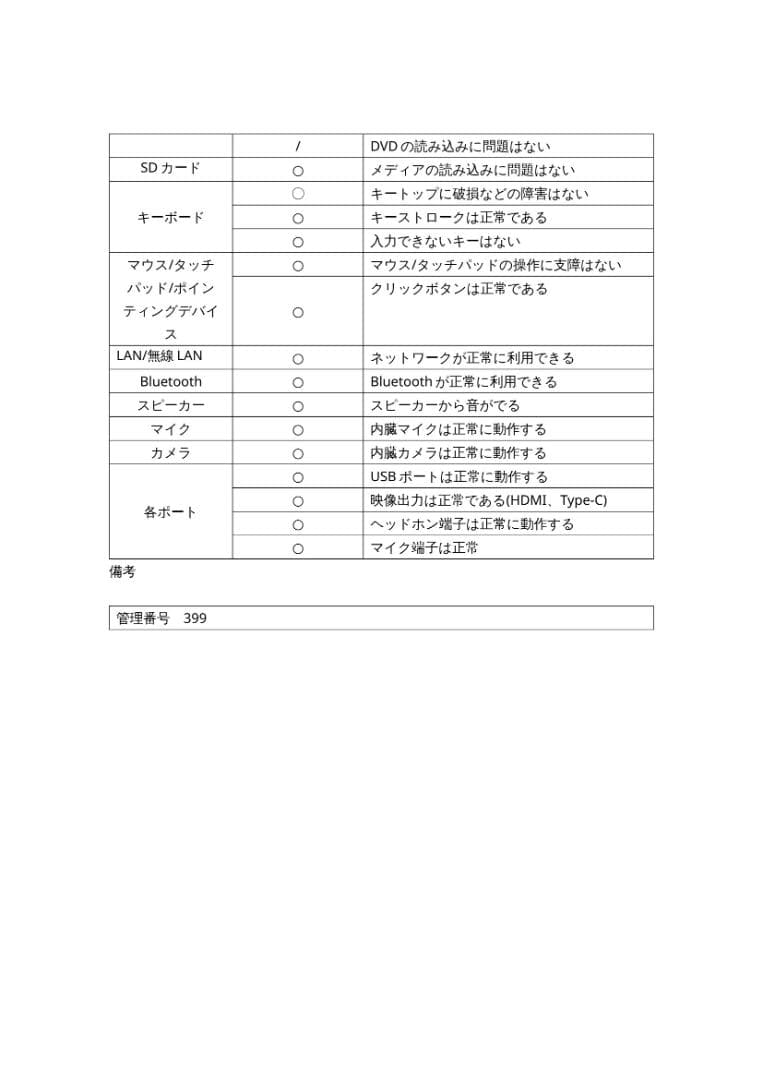 レッツノートCF-SV1/Core i5（11世代)/Office