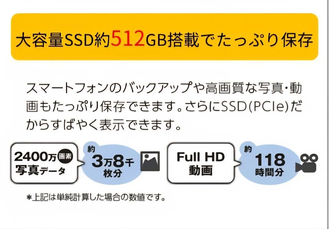 【未使用】FMV A76-K3 2026年購入 Core i7/メモリ16GB