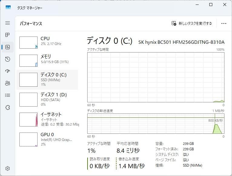 HP 450 G5 8世代 i5 Win11 16GB Office付き