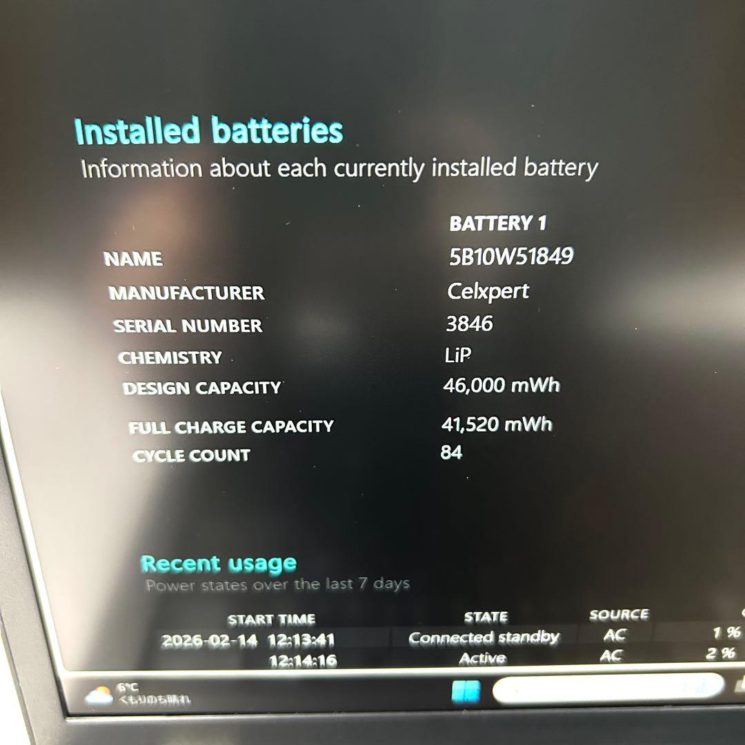 Windowsノート本体 Lenovo ThinkPad L13 Gen3 i7 512GB 16GB