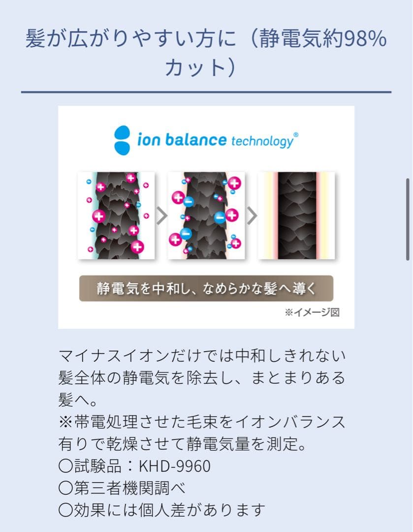Salan Sense ハイスピードイオンバランスドライヤー KHD-9970