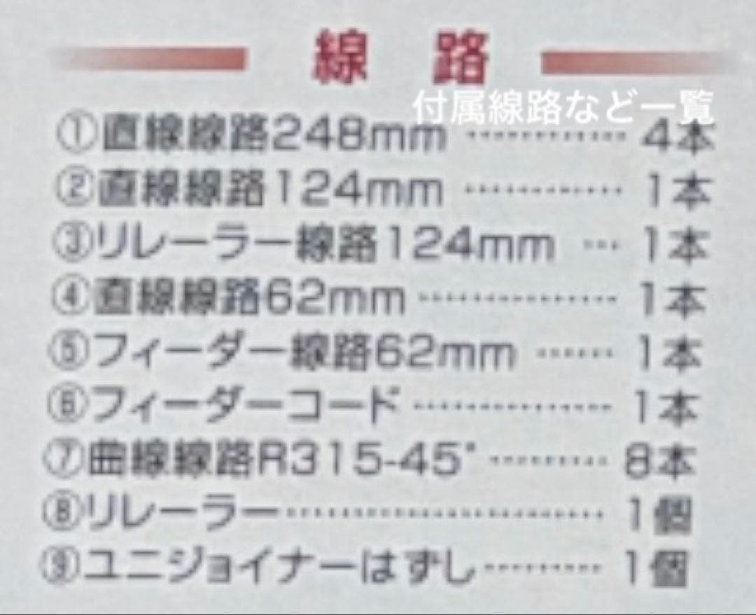 KATO E233系3000番台 スターターセット