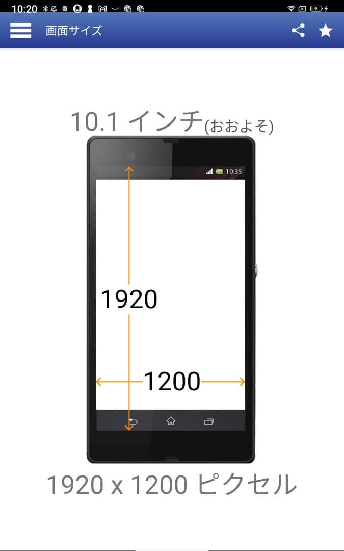 美品！Android 12 タブレット 10.1インチ SIMフリー 完全版