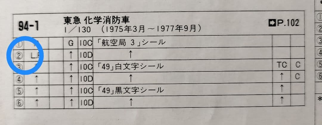 《黒箱トミカ94-1-2》東急化学消防車【10Dホイール】未使用美品