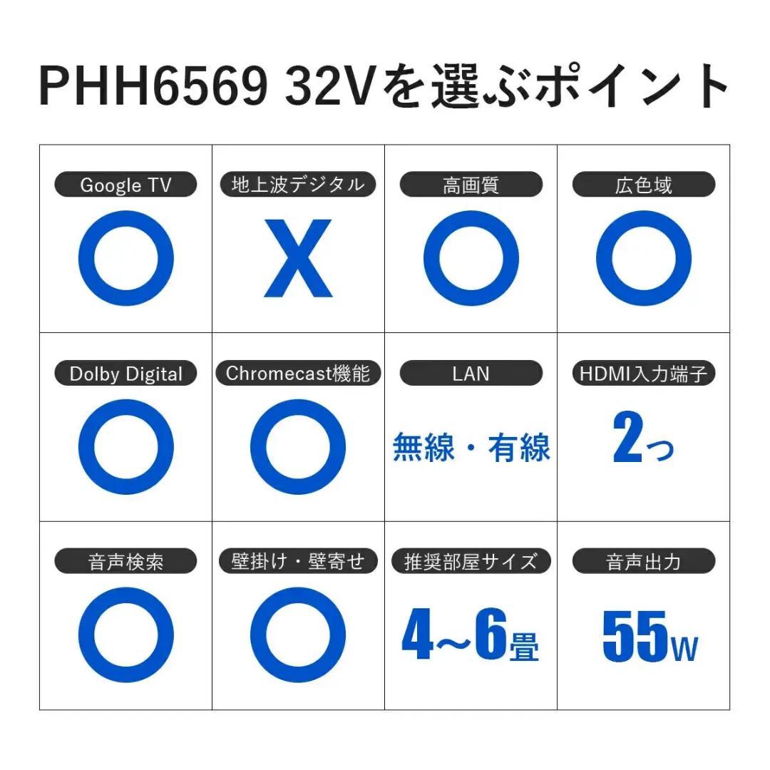 【新生活応援セール開催中！】PHILIPS チューナーレステレビ 32型