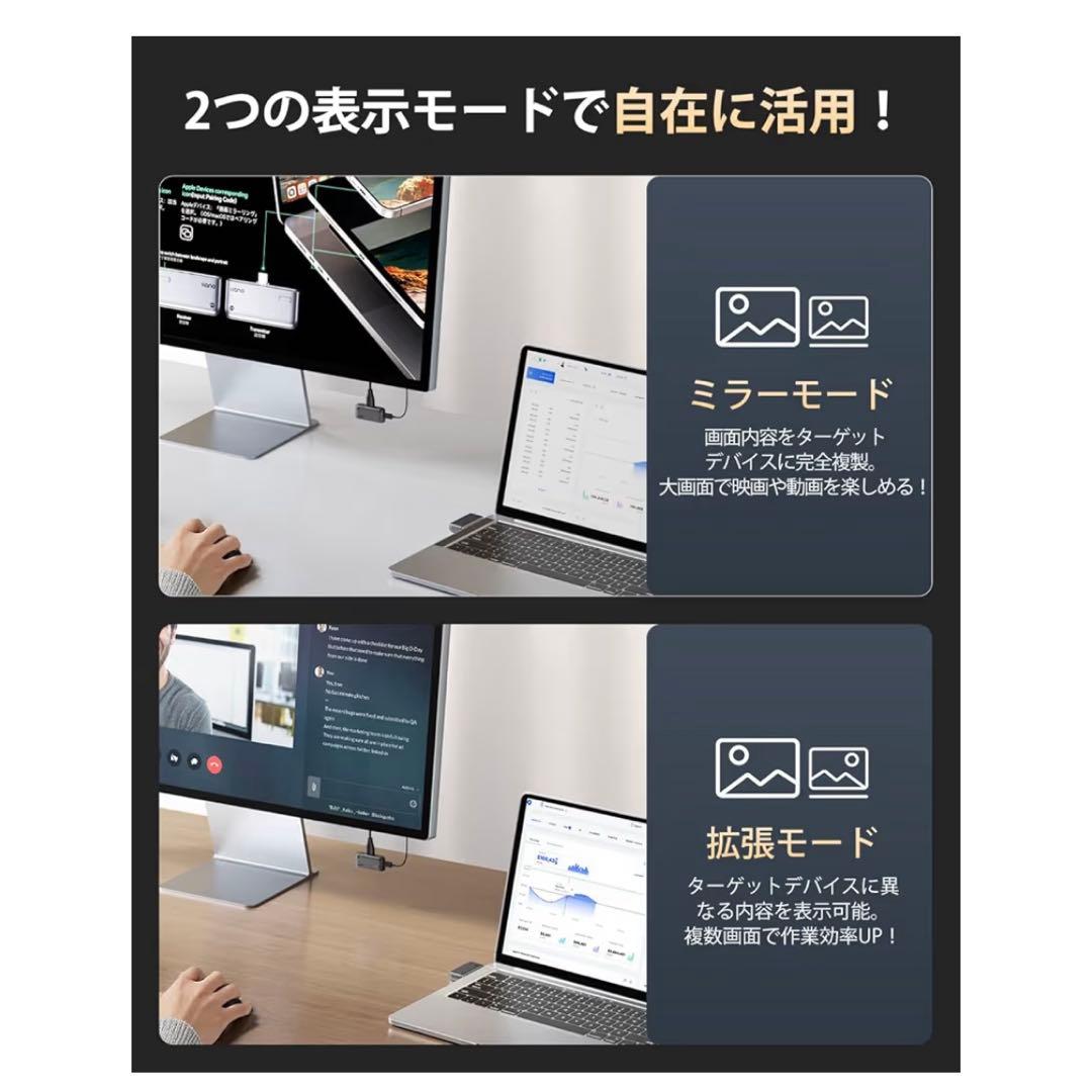 【新品未使用✨】llano ワイヤレス　hdmi 無線 送受信機セット