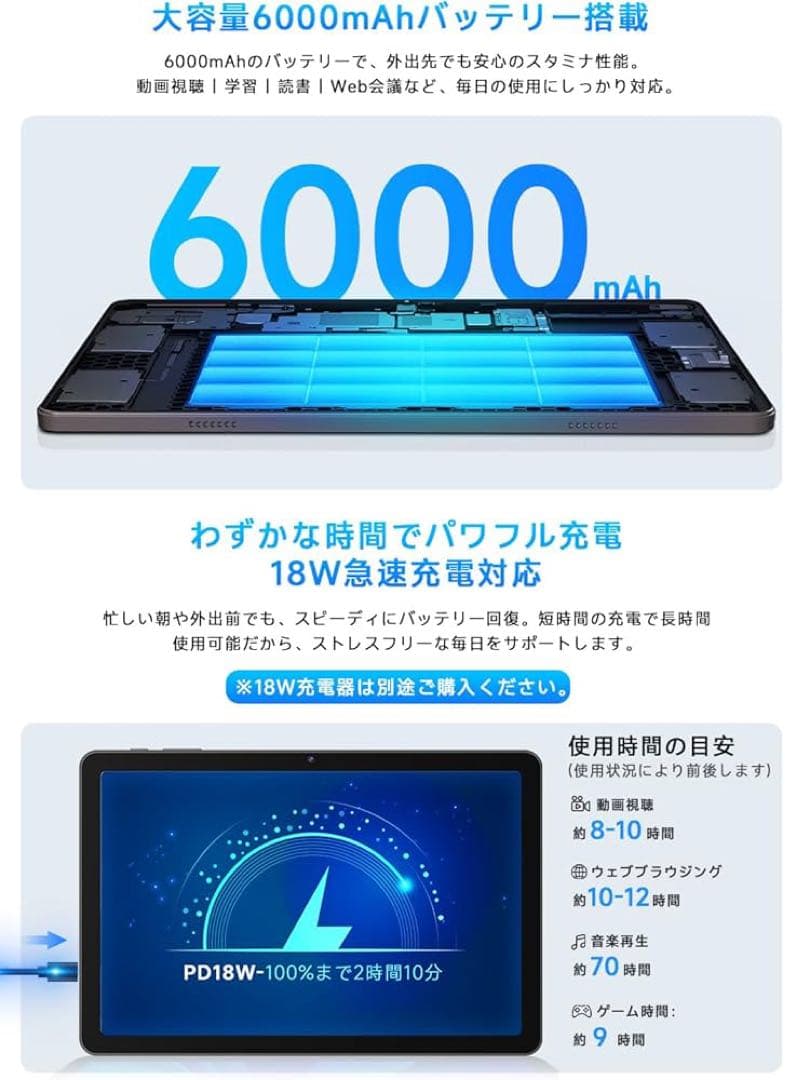 【新品未使用品】PHILIPS Android15 タブレット 10インチ