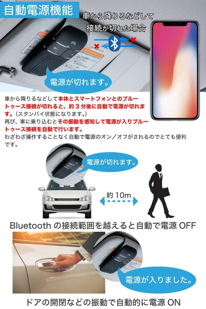 高音質ワイヤレススピーカー♪コンパクトデザイン