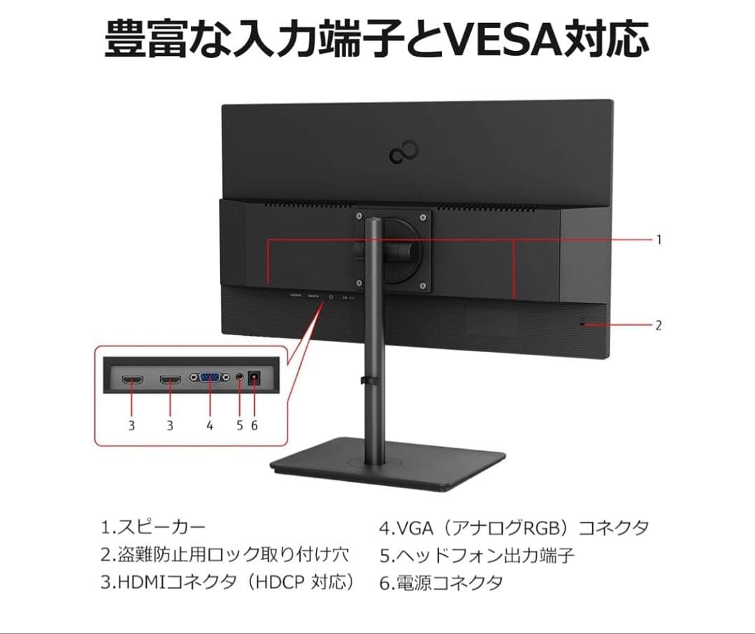 27型 フルHD IPSディスプレイ 本体