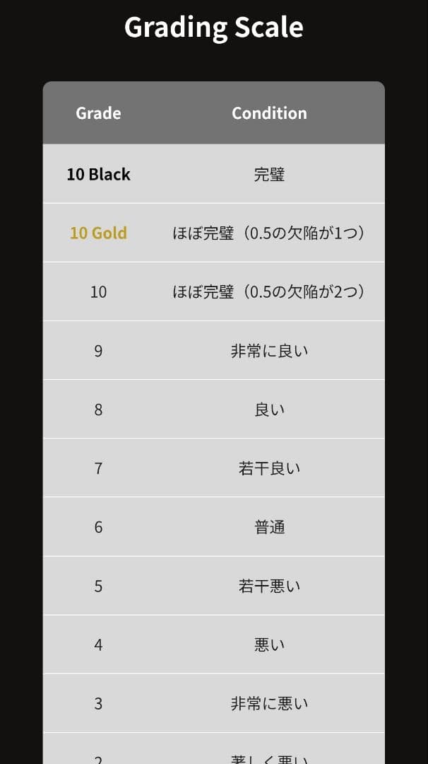 Gemix10 Gold カナリィsr 10 Gold ピュールsr psa10