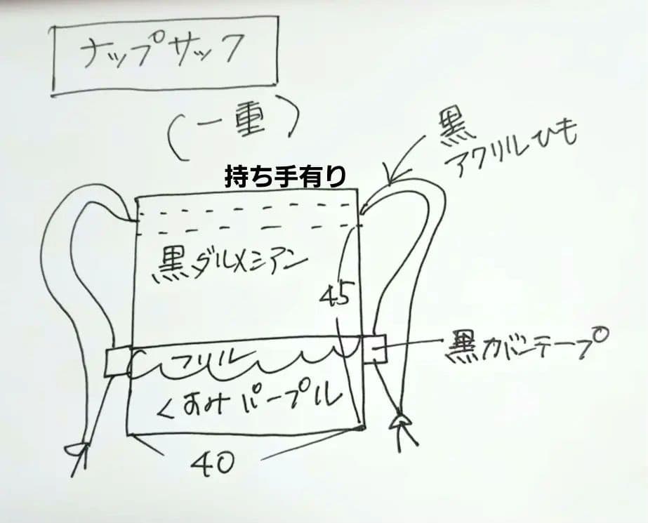 ☆☆様