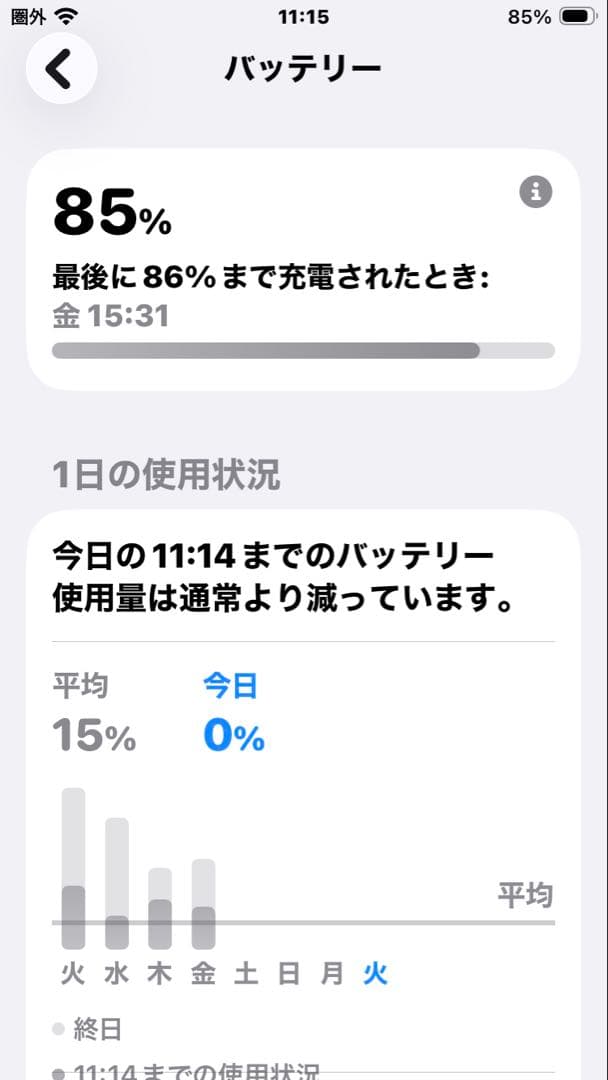 Apple iPhone SE2ホワイト 本体