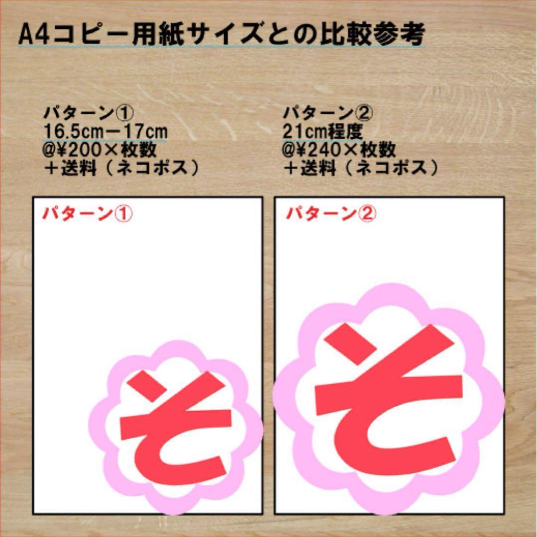 【購入前メッセージ必須】花枠文字オーダー／仮の価格ページ／壁面飾り