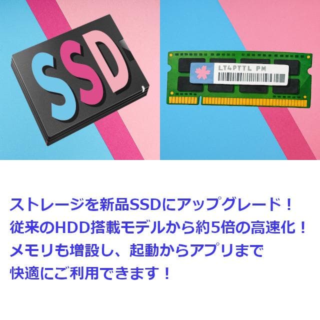 ✅️初心者OK！Windows11/Office/AI搭載ノートパソコン i28