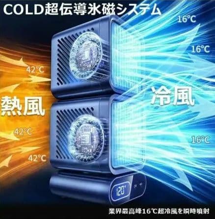 REMAX ZF12 デュアルターボファン