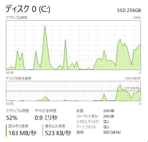 HP 250 G7、DVD、15インチ、8GB RAM、新品256GB SSD