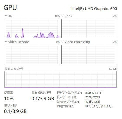 HP 250 G7、DVD、15インチ、8GB RAM、新品256GB SSD