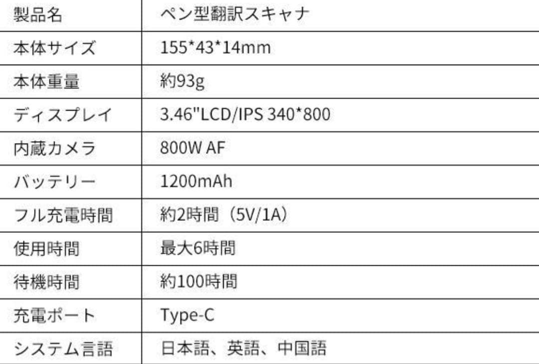 テキストをなぞるだけ！112言語翻訳・読み上げ可能「DOSMONO」