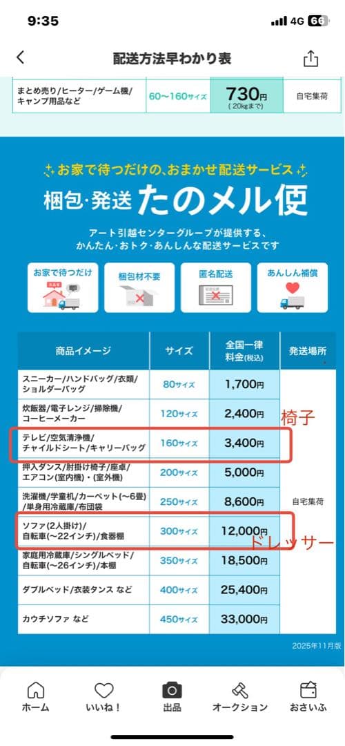 三面鏡ドレッサー（椅子はありありません）
