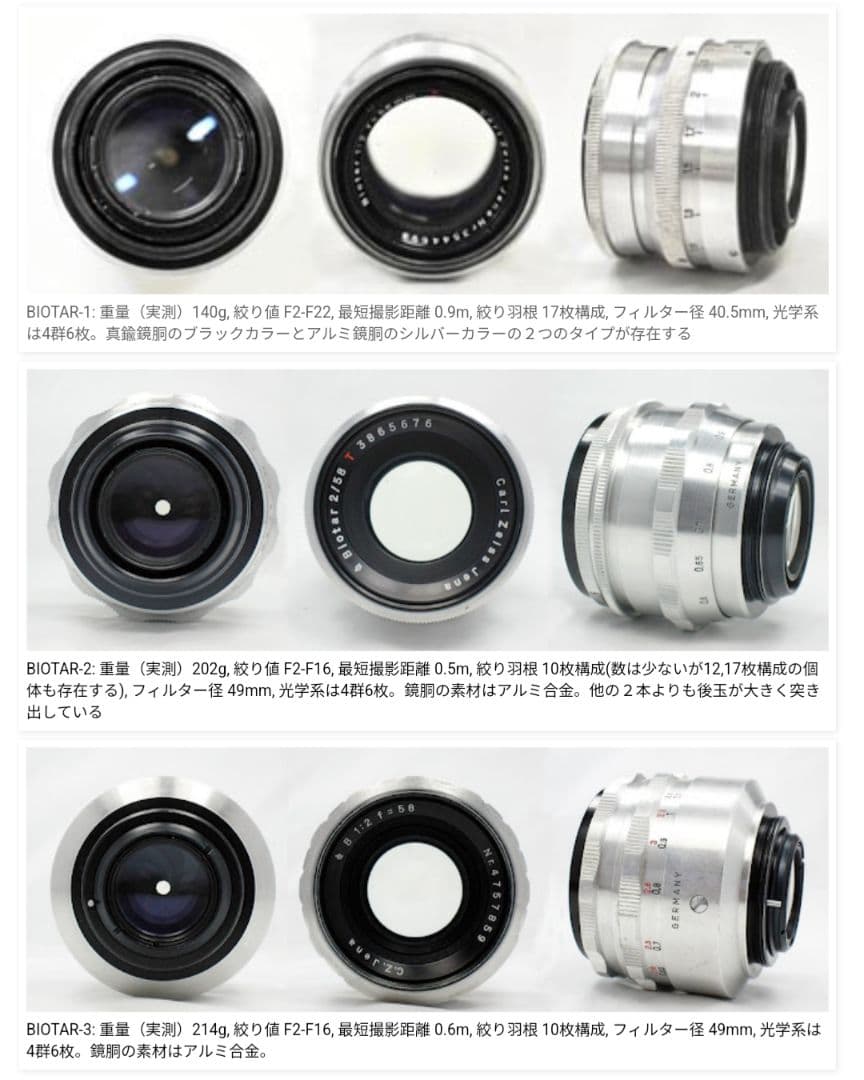 Carl Zeiss Jena Biotar 58mm F2（M42マウント）