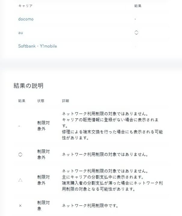 【SIMフリー】AQUOS sense7 ブラック 128G SHG10 訳あり