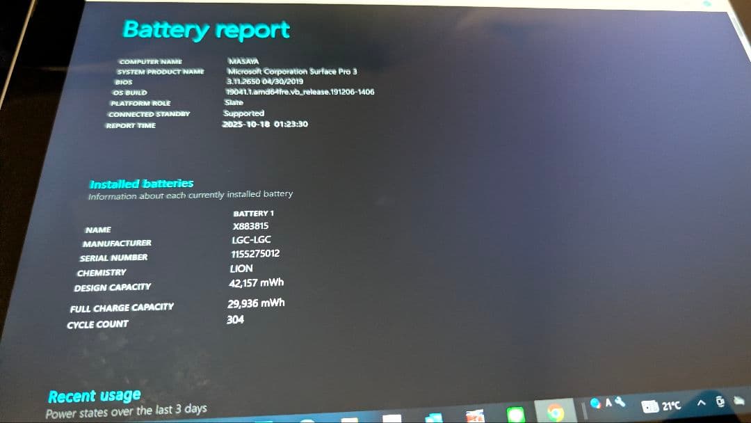 D*A様 T*h様 Microsoft Surface Pro 3（256GB／