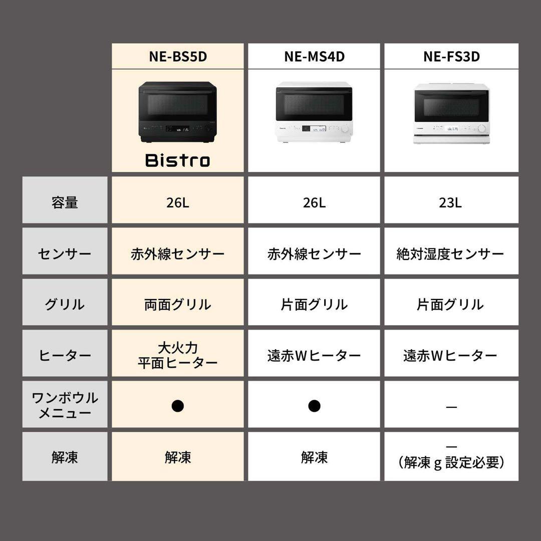 Bistro オーブンレンジ NE-BS5D 26L ブラック