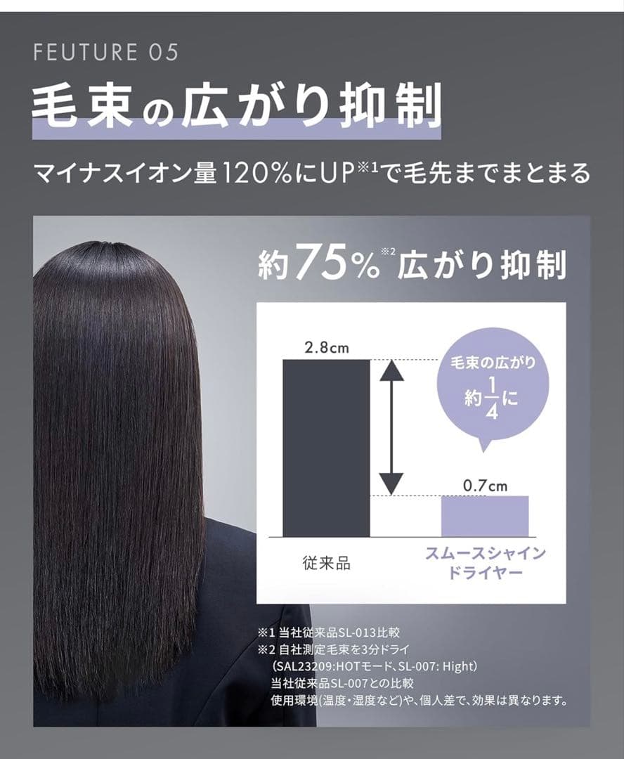 SALONIA サロニア スムースシャイン ヘアドライヤー 大風量 速乾 軽量