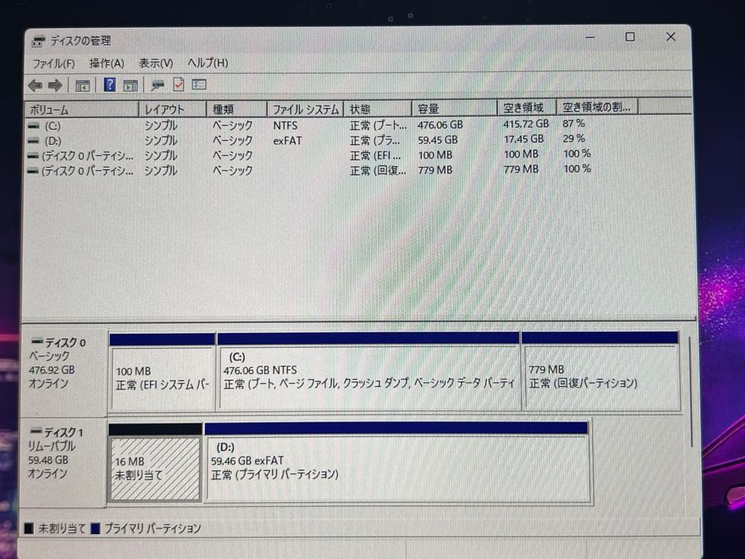 Windowsノート本体 Dell Precision 7750 i7 10750H rtx3000