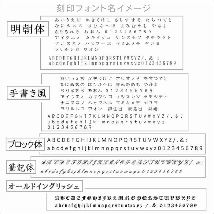 7色から選べる ハワイアン リング  ステンレス 金属アレルギー対応 〈単品〉