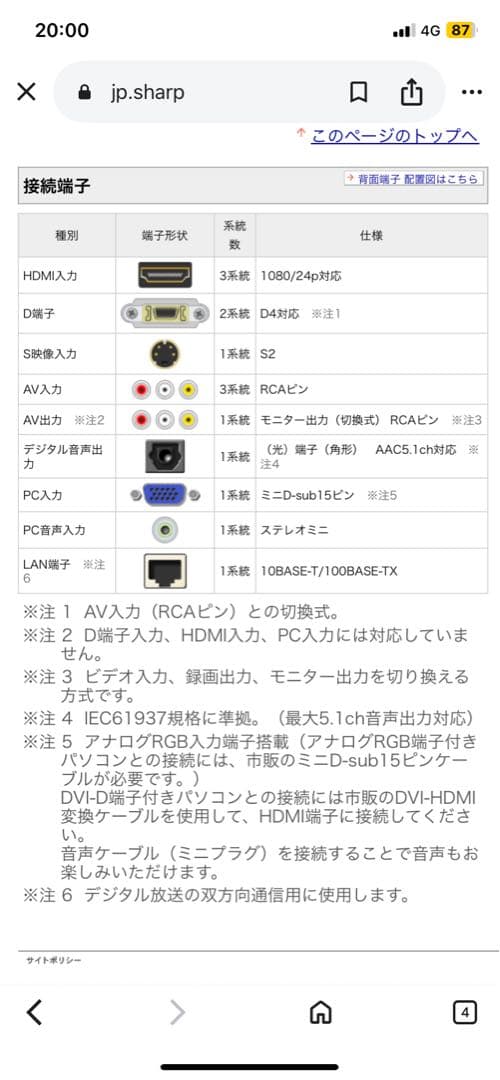 AQUOS 37型テレビ ＋CAVスピーカー＋テレビ台セット