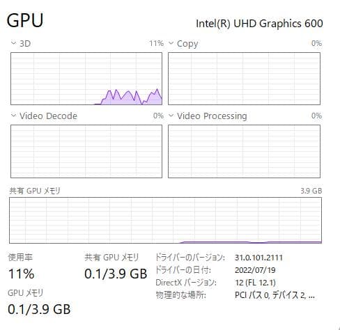 HP 250 G7、DVD、15インチ、8GB RAM、新品128GB SSD