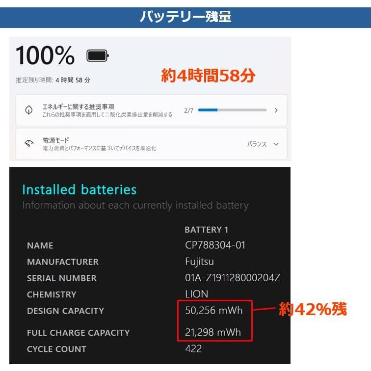 超軽量A4ノートPC 富士通 LIFEBOOK 国産新品SSD換装済 外装△