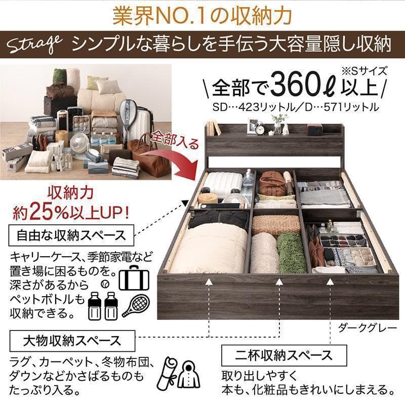 新品 送料込 ダブルベッド 収納 棚 2口コンセント  マットレス付  db