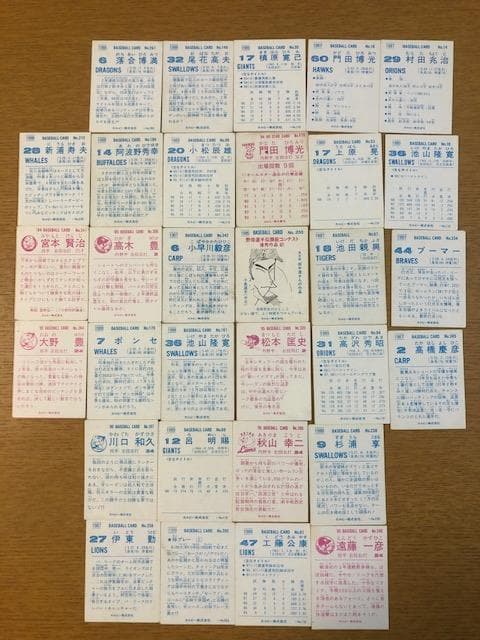 プロ野球カード　31枚セット