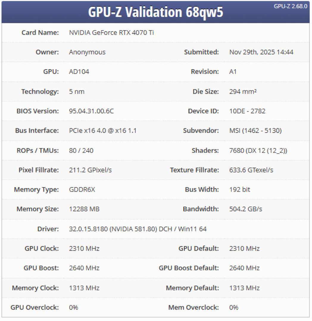 【美品・動作良好】MSI GeForce RTX 4070 Ti 12GB