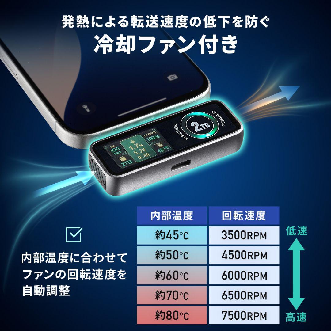 外付けSSD 1TB 液晶画面 空冷ファン付き サンワ