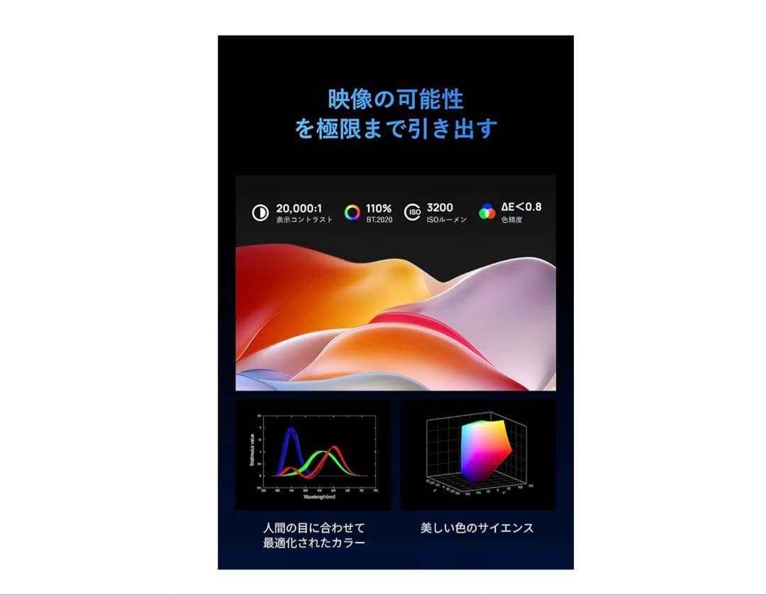 【メルフレンド様ご予約】XGIMI HORIZON 20 4Kプロジェクター
