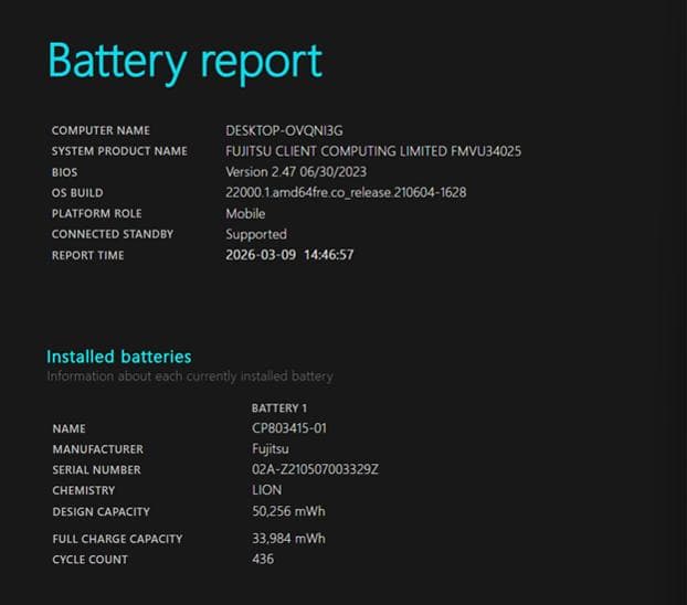 軽量 富士通ノートパソコン i5 11世代 SSD256GB Windows11