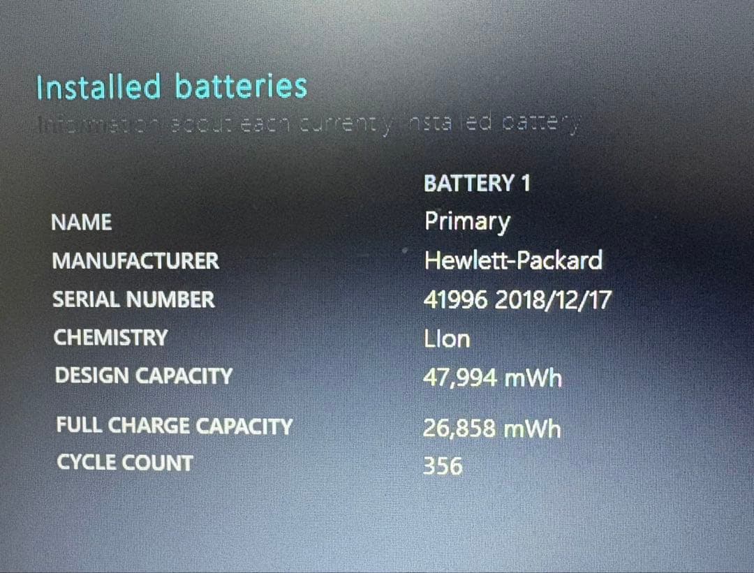 Windowsノート本体 HP ProBook 450 G5 /SSD256GB 8GB