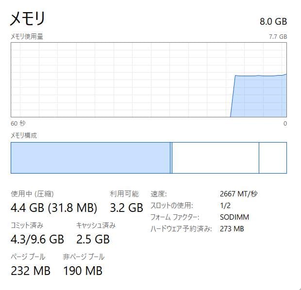 第11世代、フルHD、Dell Vostro 3500、8GB、256GB