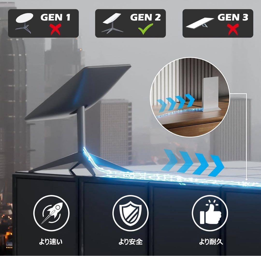 Starlink V2交換用ケーブル Gen2 /耐UV 耐候性 耐熱性 46m