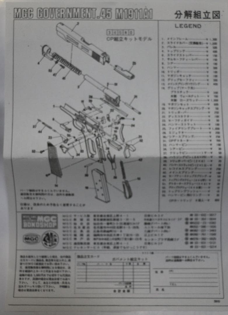 MGC　AＢ樹脂製モデルガン コルト ガバメント（ＧＭ２）カスタム SPG合法品