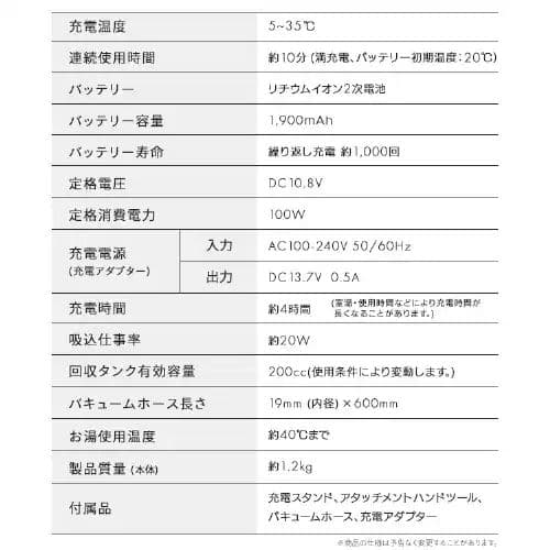 アイリスオーヤマ ハンディリンサークリーナー RNS-B200D-HW