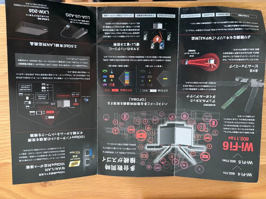BUFFALO無線LANルーター 4本アンテナ(WXR-5950AX12)