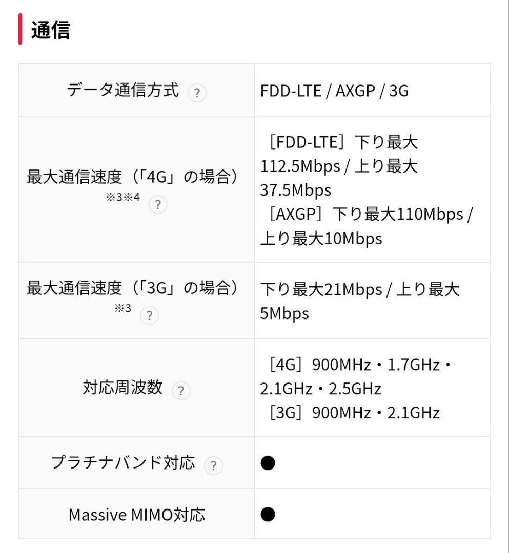 【動作確認〇】android one s1 ターコイズ ケース付き