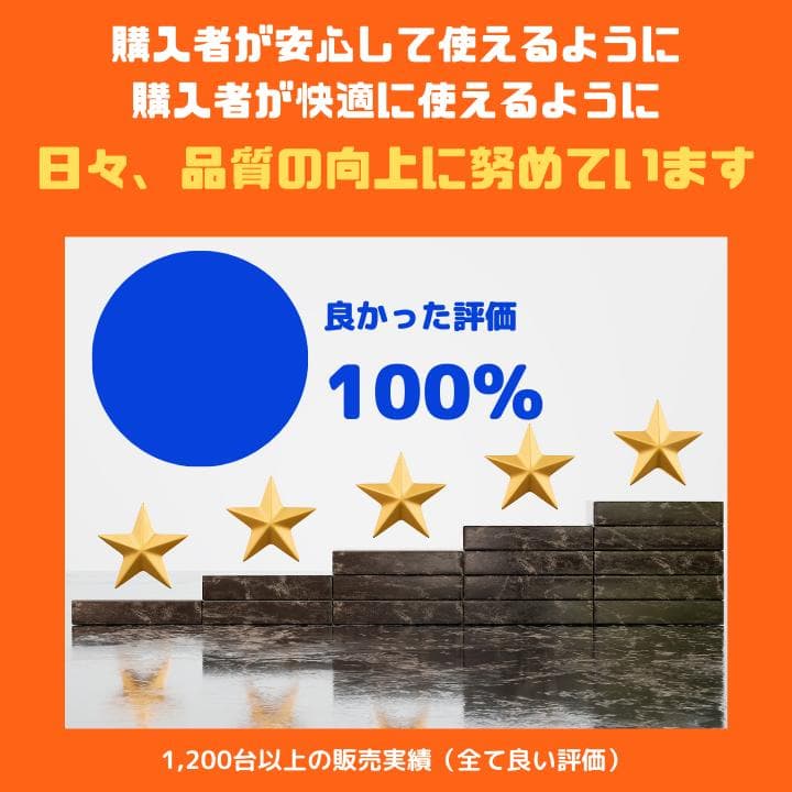 【i7×16GB×新品SSD✨】東芝／豪華アプリ／すぐ使える✨TA62