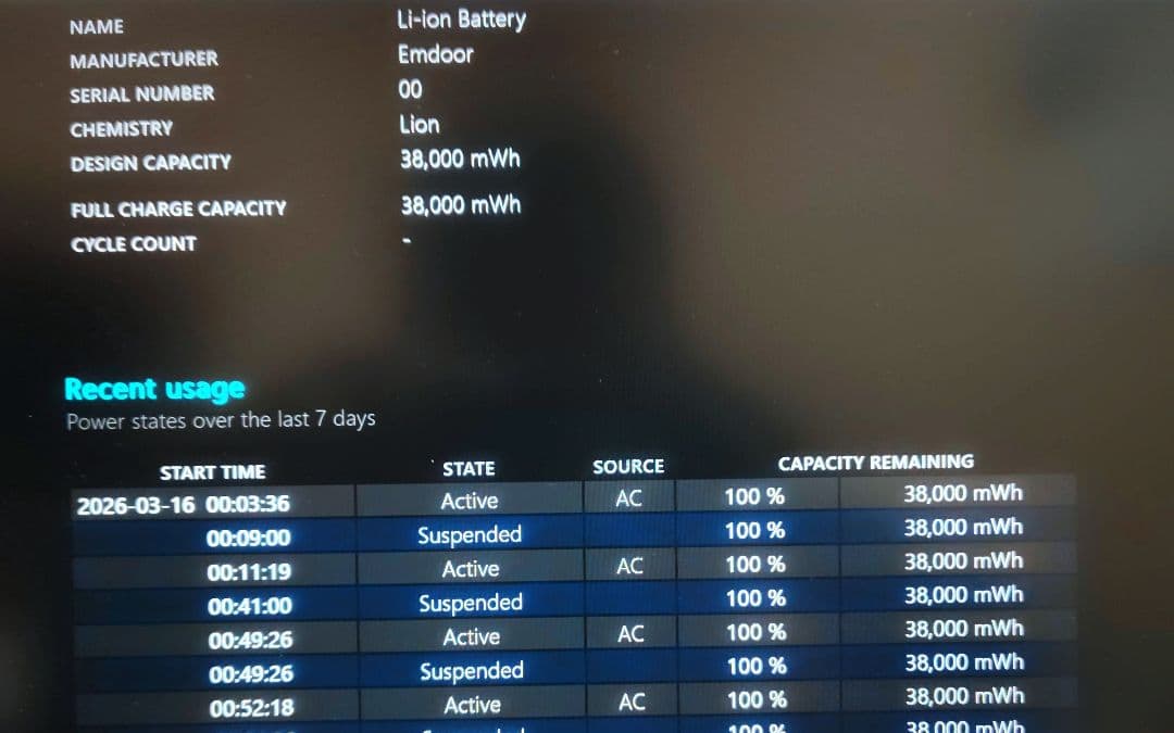 Windowsノート本体 Win25H2 TECLAST F7 Plus2 Offiece2024