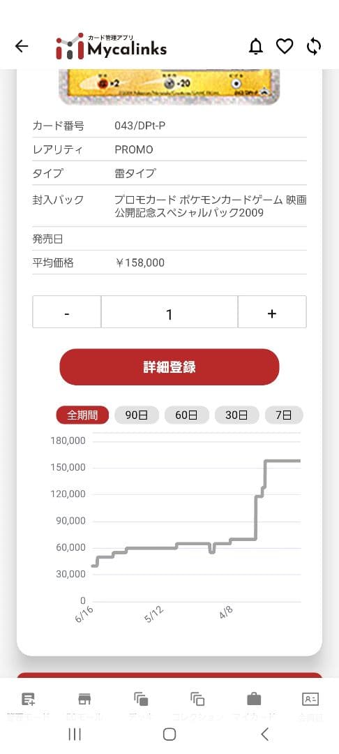週末　ゲリラ　ピカチュウ M.LV.X 　PROMOカード